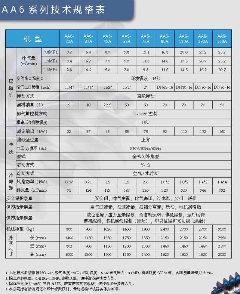 漢鐘AE6-AA6-F-2015.7.9_頁(yè)面_080_看圖王.png 漢鐘AE6-AA6-F-2015.7.9_頁(yè)面_080_看圖王.png